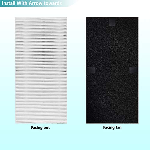 Lhari 2-Pack Replacement Filter U, Compatible with Honeywell U Filter HRF201B, HHT270, HHT270W, HHT290 and Febreze FRF102B, FHT190W, Remove Allergens and Reduce Odors | The Storepaperoomates Retail Market - Fast Affordable Shopping