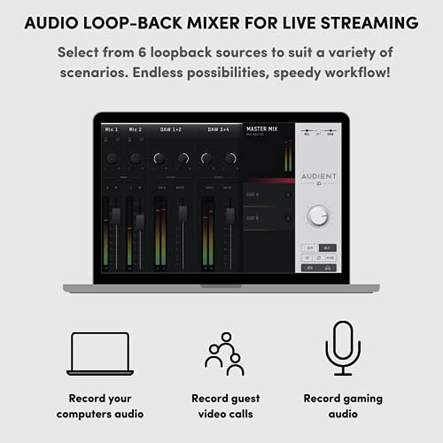 Audient iD14 MKII USB-C Audio Interface | The Storepaperoomates Retail Market - Fast Affordable Shopping