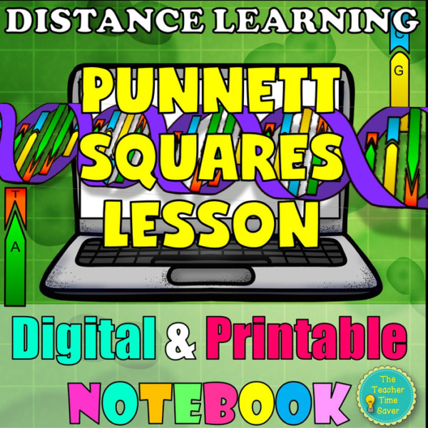 Punnett Squares Lesson- Distance Learning