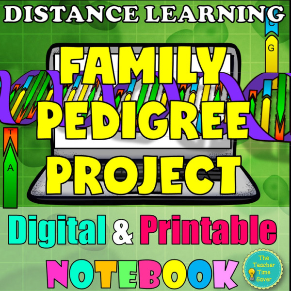 “Family Tree” Genetics Project- Distance Learning