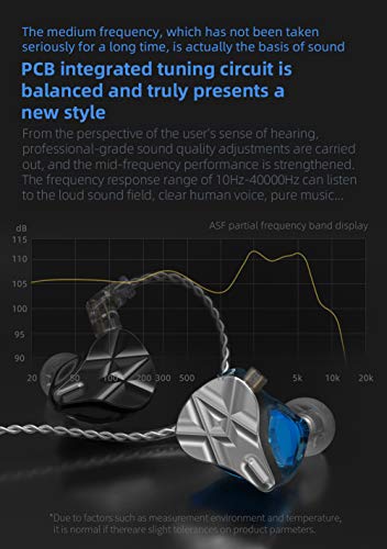 KZ ASF in-Ear Monitors, 5BA per Side HiFi Stereo Noise Isolating Sport IEM Wired Earphones/Earbuds/Headphones with Detachable Cable 2Pin 0.75mm (Without MIC, Silver&Blue) | The Storepaperoomates Retail Market - Fast Affordable Shopping