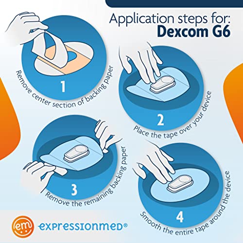 ExpressionMed – Adhesive Patch for Dexcom G6 (5-Pack) – Made in The USA, Waterproof, Split Backing, CGM Tape (Warrior Variety Pack) | The Storepaperoomates Retail Market - Fast Affordable Shopping