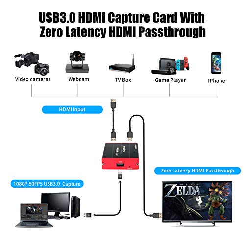 Mirabox USB3.0 HDMI Video Capture Card for Nintendo Switch, 1080P 60FPS HD Game Capture Device Cam Link With HDMI Passthrough Work with DSLR Xbox PS4 for OBS Twitch Game Live Streaming and Recording | The Storepaperoomates Retail Market - Fast Affordable Shopping