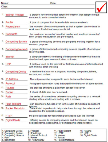 Computer Science Principles Code Unit 2 The Internet