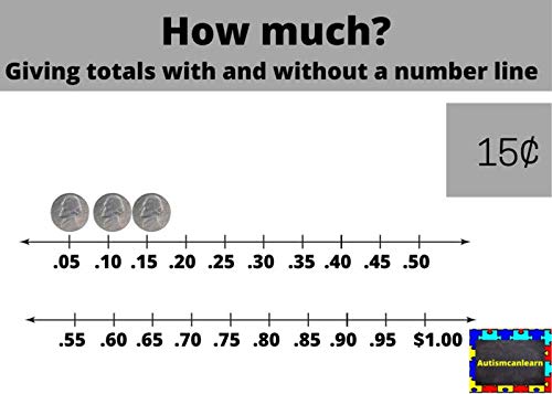 Counting nickels with and without a number line and google slides link
