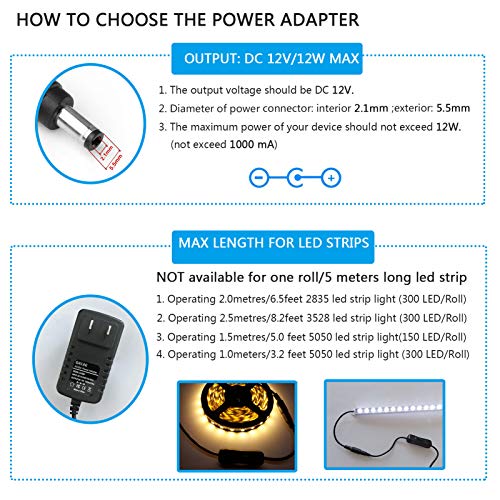 GXILEE 12V 1A Power Supply with Switch for DC 12 Volt LED Strip Lights, Led String Light, Under Cabinet Light, CCTV Security Camera,1000mA 12W Max, Pack of 2 | The Storepaperoomates Retail Market - Fast Affordable Shopping