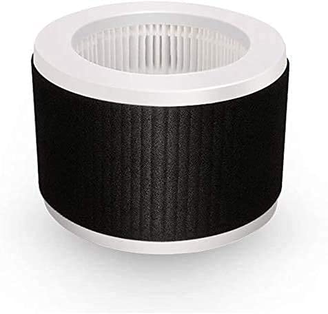 MEGAWISE EPI810 Replacement filter Compatible with MOOKA KOIOS EPI810