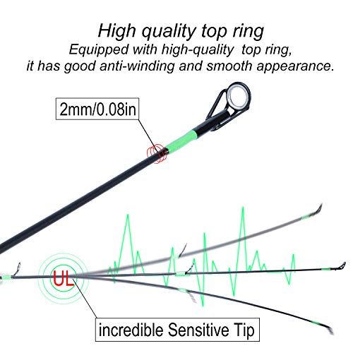 Sougayilang Resolute Fishing Rods, Spinning Rods & Casting Rods, Ultra-Sensitive Carbon Fishing Rod Blanks,Oxide Ring Stainless Steel Guides, Super Non-Slip Handle(ultralight 1.8m/5.9ft spinning rod ) | The Storepaperoomates Retail Market - Fast Affordable Shopping