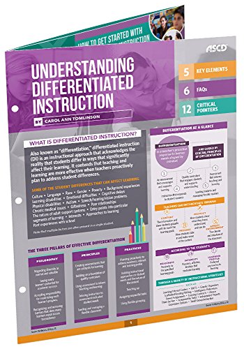 Understanding Differentiated Instruction (Quick Reference Guide)