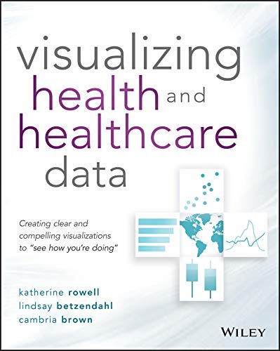 Visualizing Health and Healthcare Data: Creating Clear and Compelling Visualizations to “See How You’re Doing”