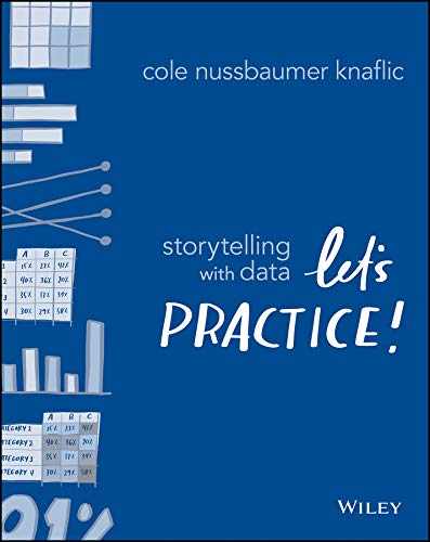 Storytelling with Data: Let’s Practice!