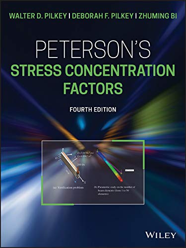 Peterson’s Stress Concentration Factors