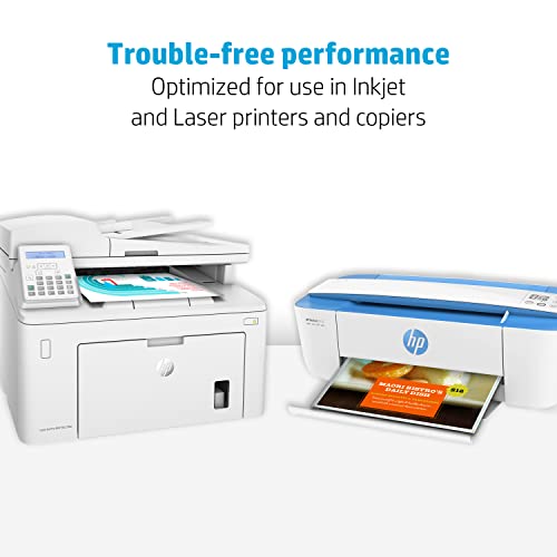HP Paper Printer | 8.5 x 11 Paper | Premium 32 lb | 1 Ream – 500 Sheets | 100 Bright | Made in USA – FSC Certified | 113100R | The Storepaperoomates Retail Market - Fast Affordable Shopping