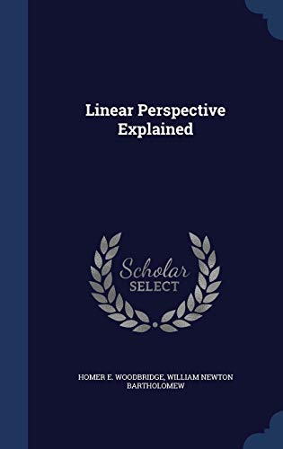 Linear Perspective Explained | The Storepaperoomates Retail Market - Fast Affordable Shopping