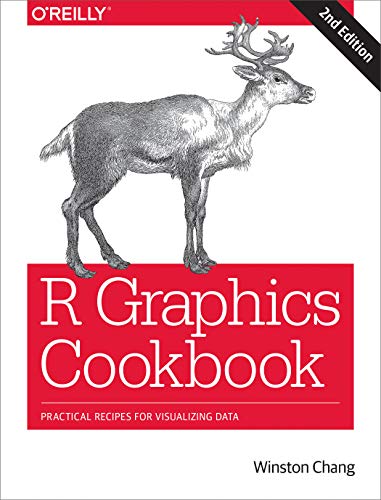 R Graphics Cookbook: Practical Recipes for Visualizing Data | The Storepaperoomates Retail Market - Fast Affordable Shopping