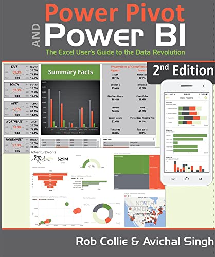 Power Pivot and Power BI: The Excel User’s Guide to DAX, Power Query, Power BI & Power Pivot in Excel 2010-2016