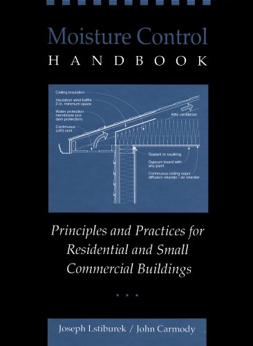 Moisture Control Handbook: Principles and Practices for Residential and Small Commercial Buildings