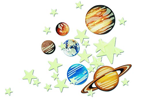 Toysmith 4M Glow In The Dark Planets & Supernova – Astronomy Space Stem Toys Gift Room Décor For Kids & Teens, Boys & Girls | The Storepaperoomates Retail Market - Fast Affordable Shopping