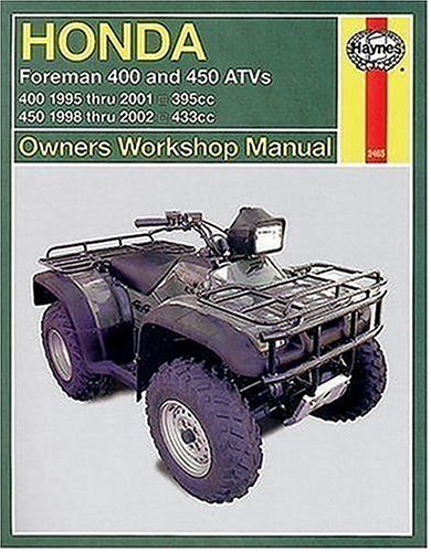 Honda Trx400/450 Atv Owners Workshop Manual