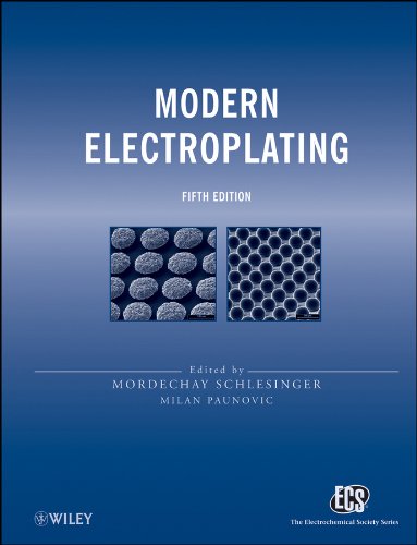 Modern Electroplating