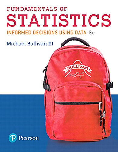 Fundamentals of Statistics | The Storepaperoomates Retail Market - Fast Affordable Shopping