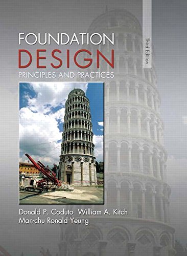 Foundation Design: Principles and Practices