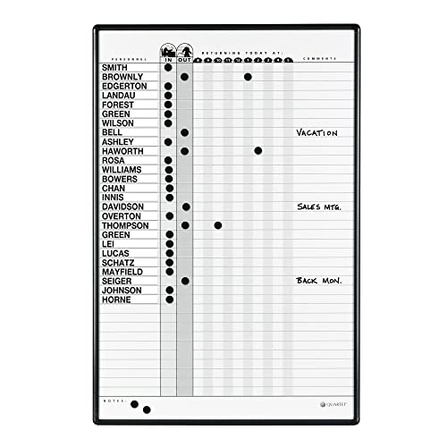 Quartet Gray Duramax Porcelain Magnetic in/Out Personnel Board System, 36 Names, 3 x 2 Feet, Black Aluminum Frame (783G)