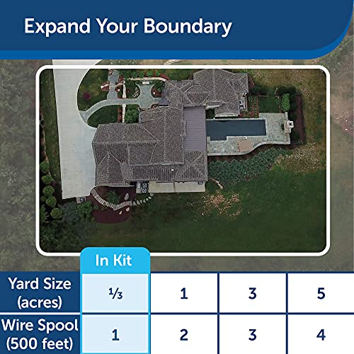 PetSafe Fence Wire and Flag Kit, Includes 50 boundary Flags and 500 ft of Wire, Expand your In-Ground Fence | The Storepaperoomates Retail Market - Fast Affordable Shopping