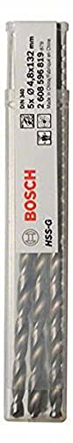 Bosch Professional 5x HSS-G Metal Drill Bit (for metal, Ø 4,8 mm, Robust Line, Accessory Drill Driver)