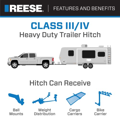 Reese 37034 Class IV Custom-Fit Hitch with 2″ Square Receiver opening, includes Hitch Plug Cover | The Storepaperoomates Retail Market - Fast Affordable Shopping