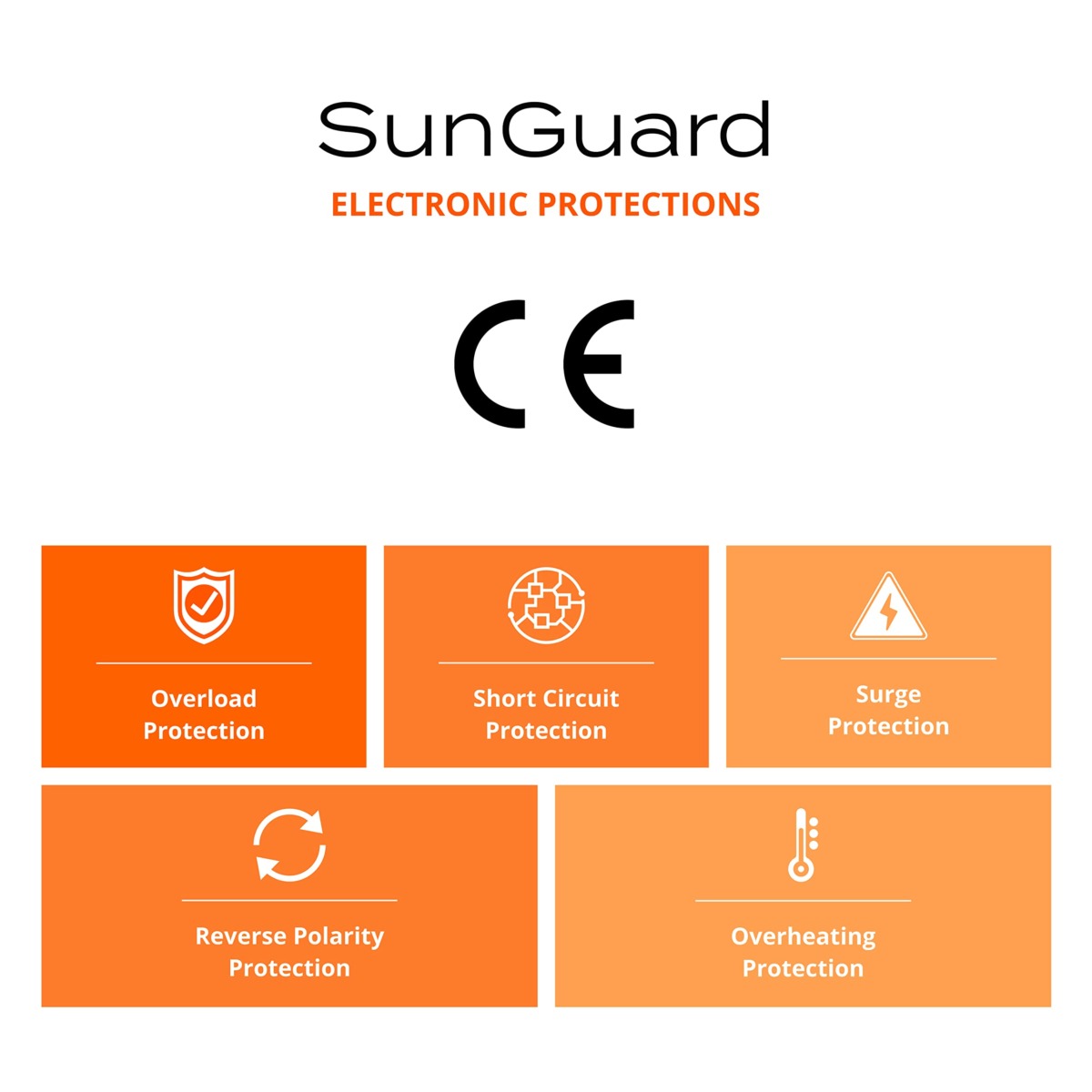 Morningstar Sunguard 6A Solar Charge Controller for 12V Batteries, Waterproof Outdoor Solar Panel Controller, Battery Controller Solar Controller 12V, Lowest Fail Rate Charge Controller | The Storepaperoomates Retail Market - Fast Affordable Shopping