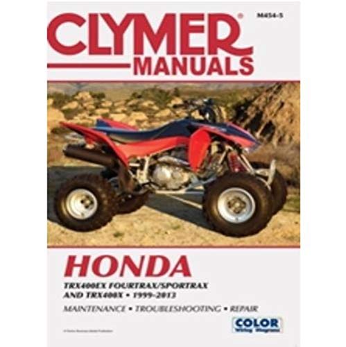Clymer Repair Manual M454-3