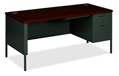 HON Metro Classic Charcoal Finish Laminate Right Pedestal Desk with 1 Box/1 File Drawer, 66″W, Mahogany