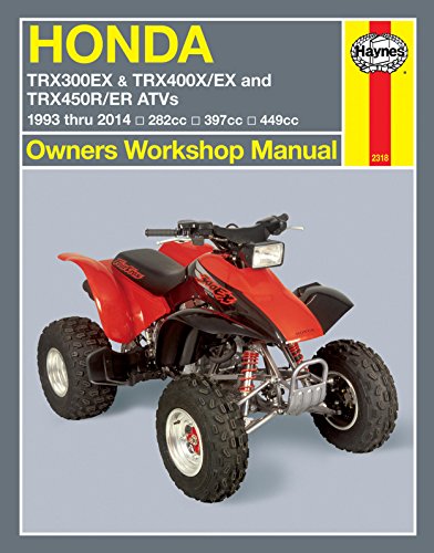 Haynes ATV Manual – Honda M2318