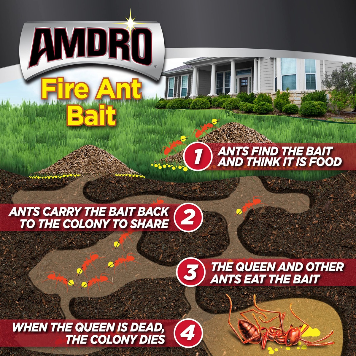 Amdro Fire Ant Bait Granules, 1 pound | The Storepaperoomates Retail Market - Fast Affordable Shopping