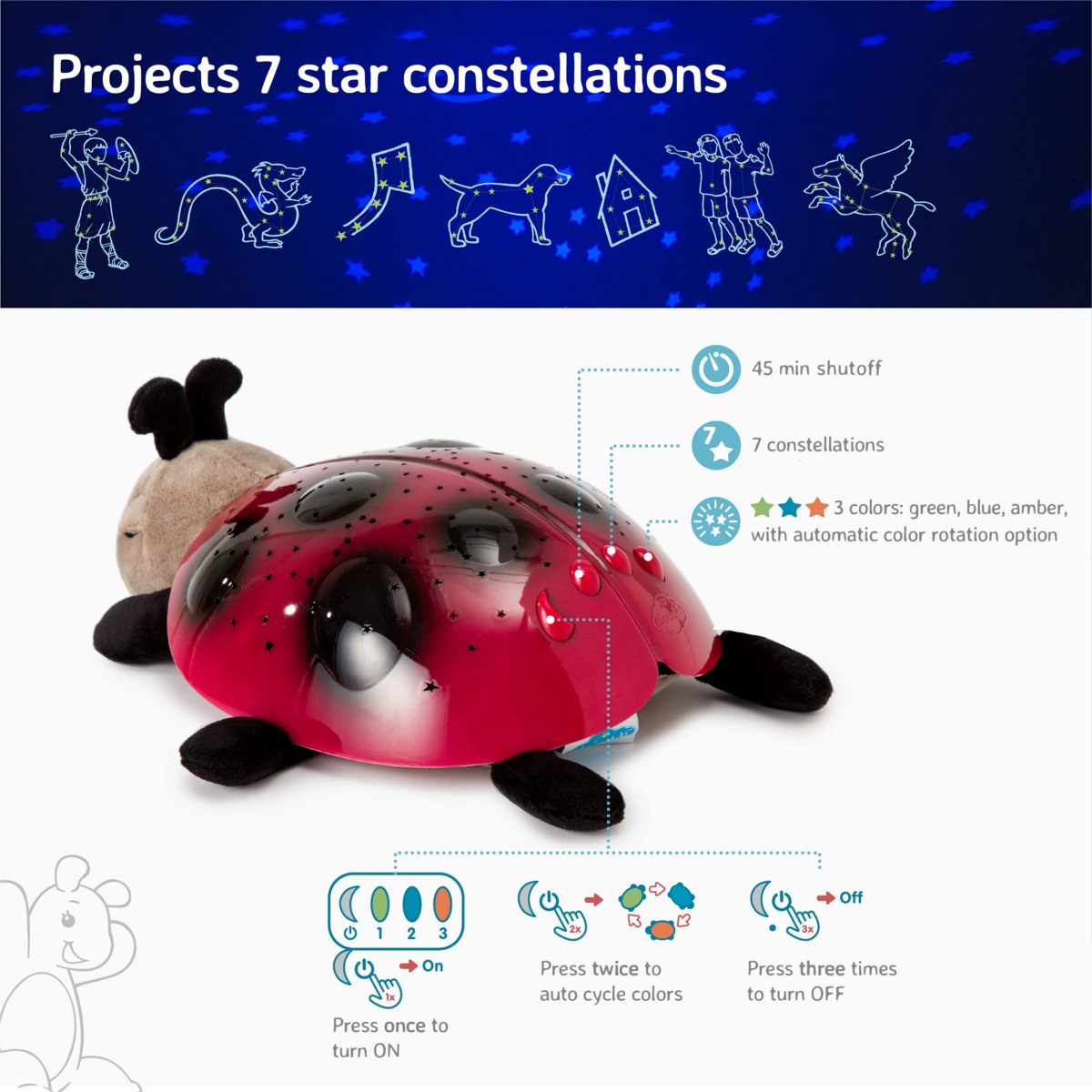 Cloud b Calming Nightlight Star Projector | Gentle Brightness | 3 Colors | 7 Constellations | Auto-Shutoff | Twilight Ladybug Red | The Storepaperoomates Retail Market - Fast Affordable Shopping