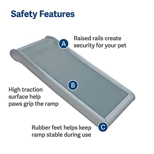 PetSafe Happy Ride Half II Dog Ramp for Vans, Minivans and Low Cars – 40 Inch Portable Pet Ramp for Large Dogs, Non-Slip – Weighs Only 8 lb, Supports up to 200 lb, Indoor/Outdoor at Home/Travel | The Storepaperoomates Retail Market - Fast Affordable Shopping