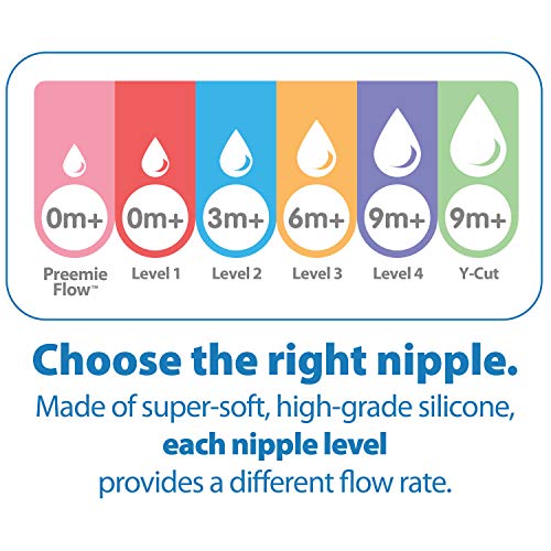 Dr. Brown’s Original Nipple, Level 3 (6m+), 2 Count | The Storepaperoomates Retail Market - Fast Affordable Shopping