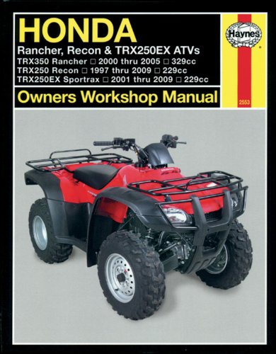 Haynes Repair Manual for Honda TRX (1997-2009)