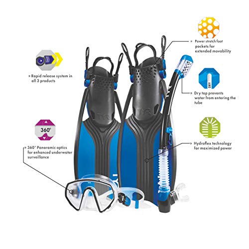 TYR Voyager Mask Snorkel Fin, Blue/Black, Large | The Storepaperoomates Retail Market - Fast Affordable Shopping