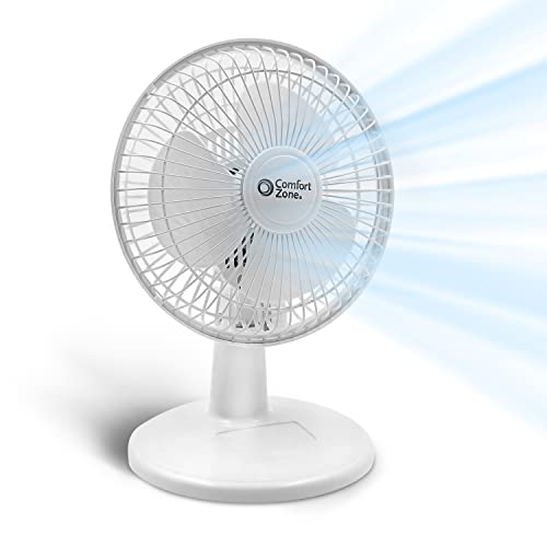 Comfort Zone CZ6D 6″ Quiet Portable Indoor 2-Speed Desk Fan with Clip and Fully Adjustable Tilt, White
