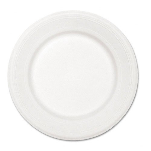 Chinet 10.5″ Round Classic Paper Plates in White VENTURE