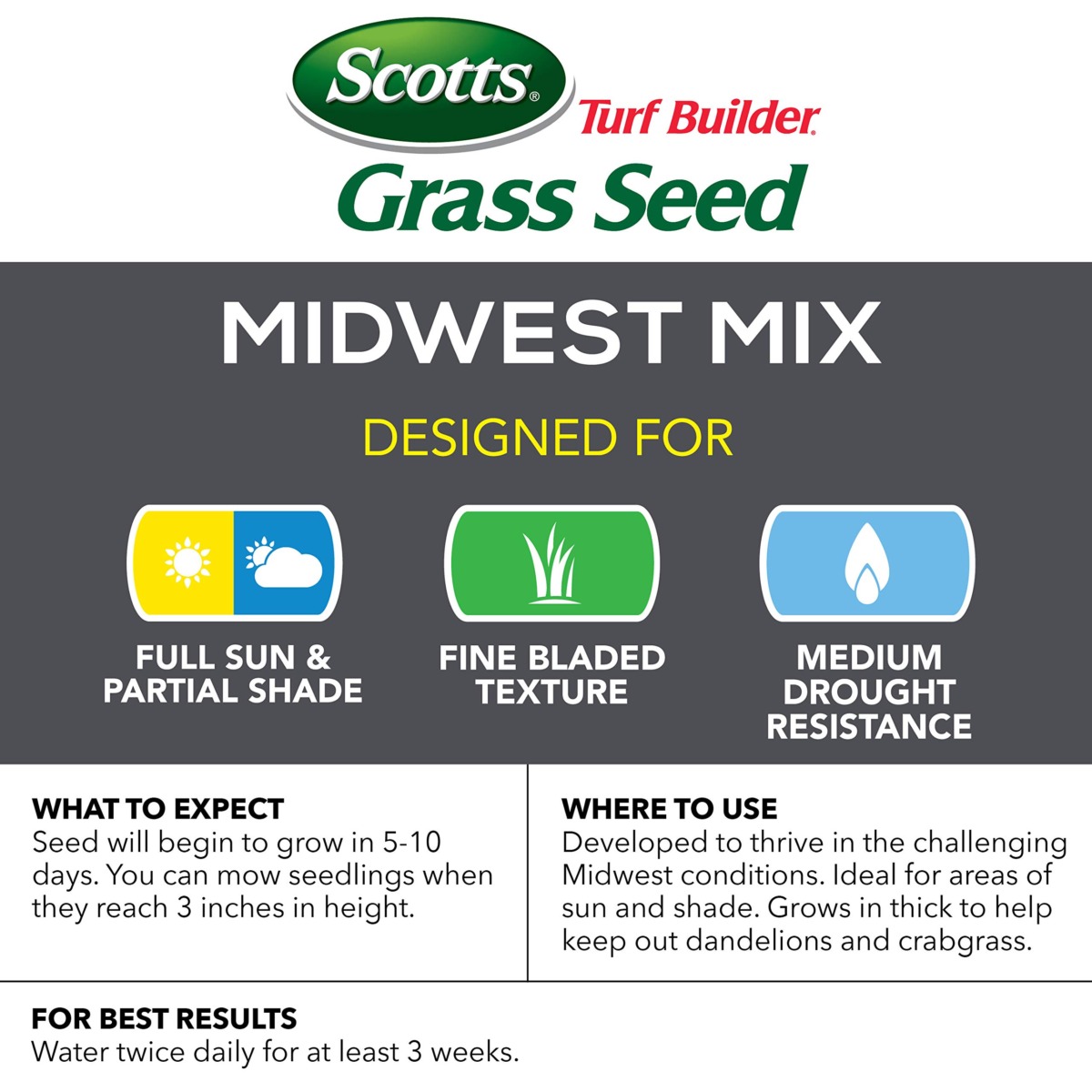 Scotts Turf Builder Grass Seed Midwest Mix for Harsh Winters and Hot Summers, Disease Resistant and Self-Repair, 3 lbs. | The Storepaperoomates Retail Market - Fast Affordable Shopping