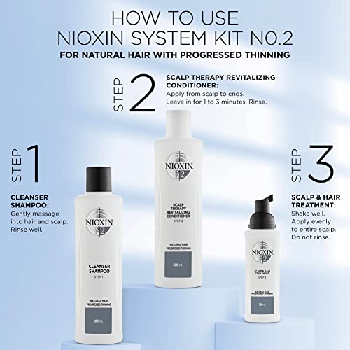 Nioxin System 2 Scalp Cleansing Shampoo with Peppermint Oil, Treats Dry and Sensitive Scalp, Dandruff Relief and Anti-Hair Breakage, For Natural Hair with Progressed Thinning, 10.1 fl oz | The Storepaperoomates Retail Market - Fast Affordable Shopping