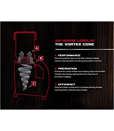 JET DC-1200VX-CK1 Vortex Cone Dust Collector, 2-Micron Canister Filter, 1200 CFM, 1Ph 230V (710702K) | The Storepaperoomates Retail Market - Fast Affordable Shopping