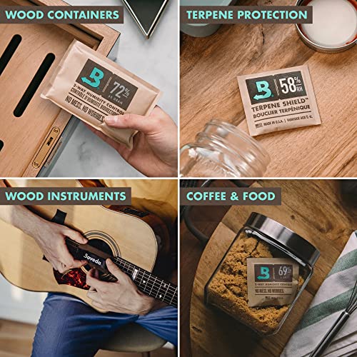 Boveda 72% Two-Way Humidity Control Packs For Wood Humidifier Boxes & Challenging Conditions – Size 60 – 4 Pack – Moisture Absorbers – Humidifier Packs – Hydration Packets in Resealable Bag | The Storepaperoomates Retail Market - Fast Affordable Shopping