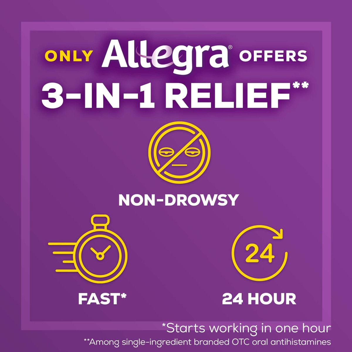 Allegra Adult 24HR Non-Drowsy Antihistamine, 45 Tablets, Fast-acting Allergy Symptom Relief, 180 mg | The Storepaperoomates Retail Market - Fast Affordable Shopping