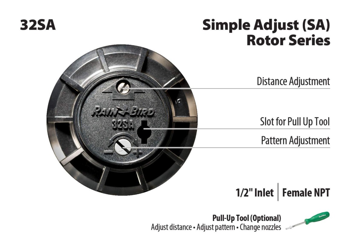 Rain Bird 32SA/4PKS Simple Adjust 32SA Gear Drive Rotor, Adjustable 40° – 360° Pattern, 19′ – 32′ Spray Distance, 4-Pack | The Storepaperoomates Retail Market - Fast Affordable Shopping
