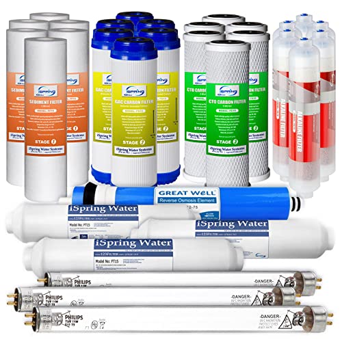 iSpring F31KU75 3-Year Set for 7-Stage UV Alkaline Reverse Osmosis Water Filter Fits RCC7AKUV, 31Pcs, 31 Piece, White