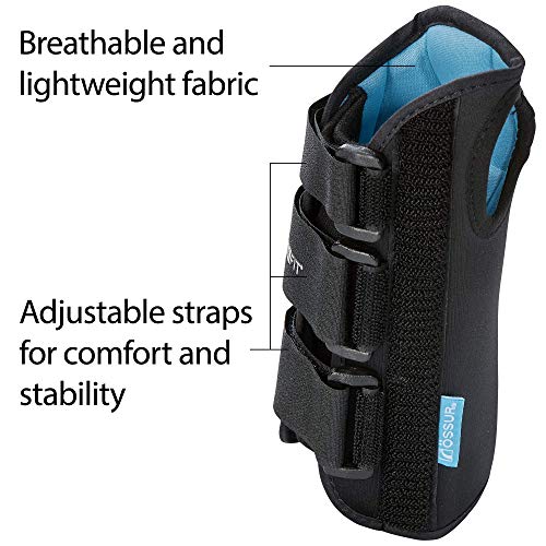 Ossur Formfit Wrist Brace for Treatment of Tendonitis, Carpel Tunnel, Post Cast Healing and Soft Tissue Injuries | Wrist Immobilization, Breathable Material, Custom Fit | 8″ Version (Right, Small) | The Storepaperoomates Retail Market - Fast Affordable Shopping